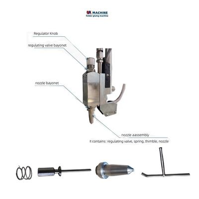 1ACQ-1 粘着機 紙貼り機 ミニボックス 冷粘着剤 適用システム 1