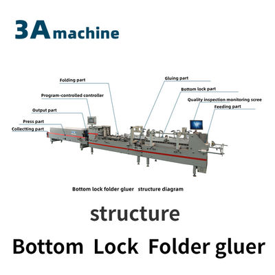 SHH-800AG-2 ランチボックスビデオ出勤検査用の自動底ロックフォルダーグルー