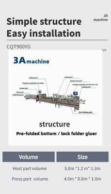 プリフォールド ボトムロック 角質紙箱 フォルダー 粘着機 380V3P電圧