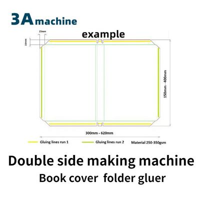 CQT-800BS 自動ブックカバーサイド貼り付け機 最大可用幅650mm