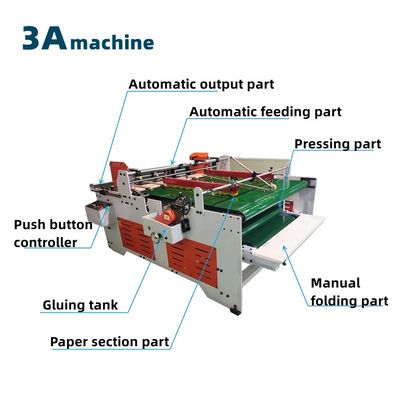 CQT-1800JGKW 紙造形機 半自動 波紋紙プレス フォルダ粘着機